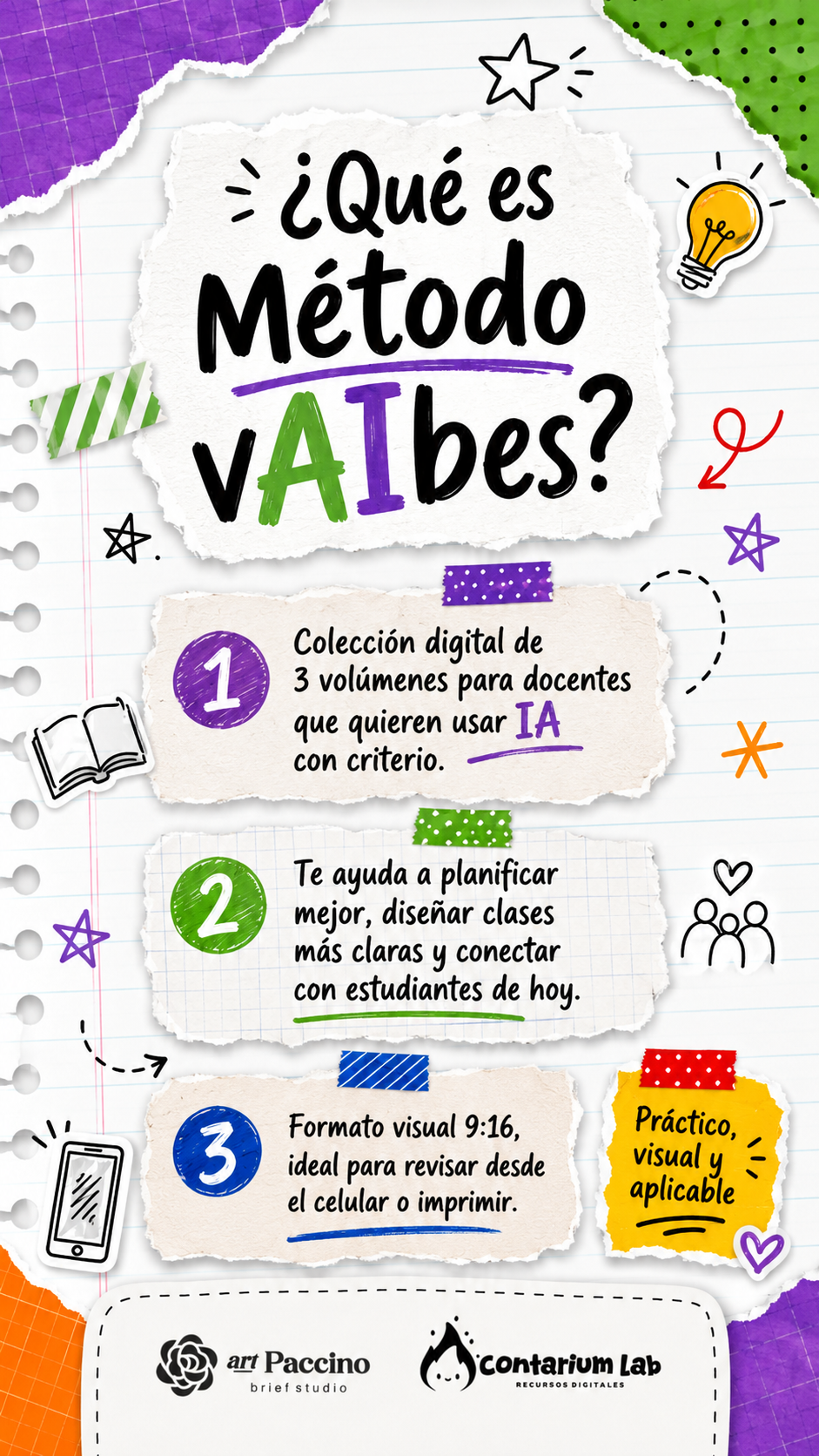 Método vAIbes para Docentes