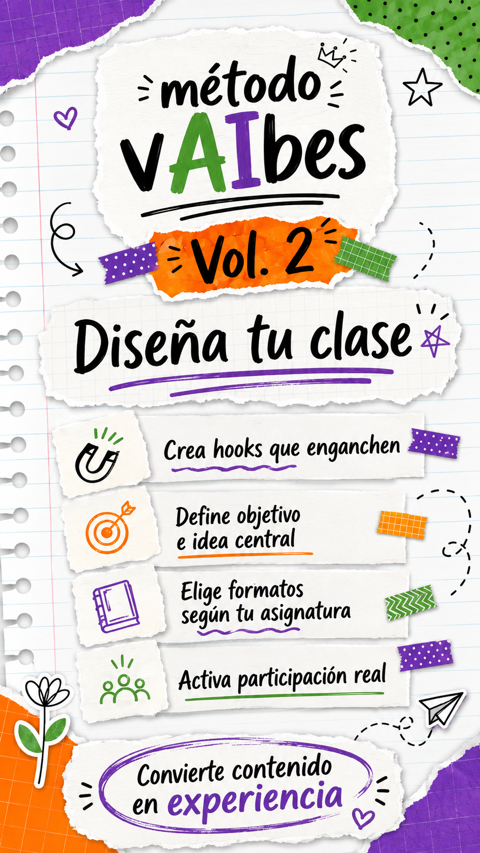 Método vAIbes para Docentes