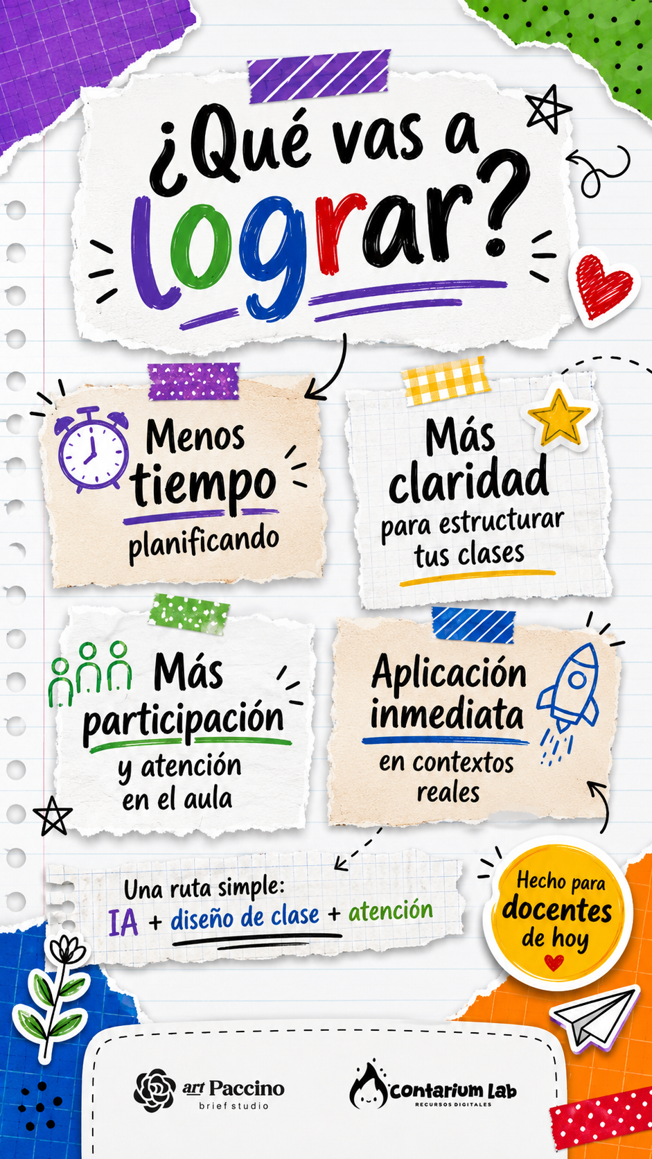 Método vAIbes para Docentes